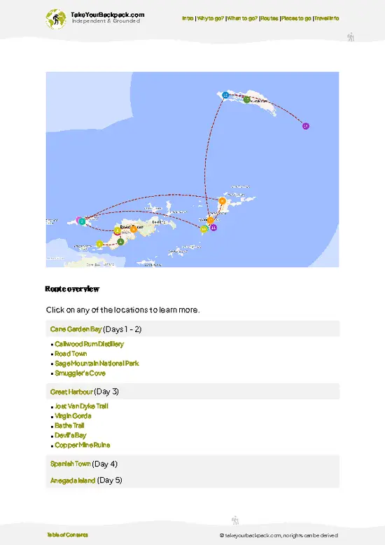 example page 4 from our offline Travel Guide for British Virgin Islands